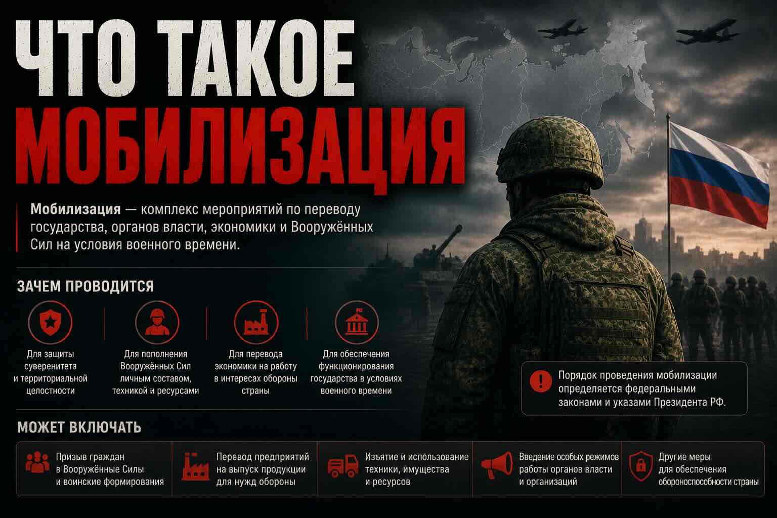 Что такое мобилизация: суть простыми словами